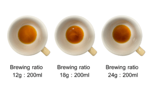 This image has 3 coffee cups side by side each with a small amount for plunger coffee. And underneath each cup is the brewing ratio used. From the left to right the brewing ratio of ground coffee(g) to water(ml) is 12g:200ml, 18g:200ml & 24g:200ml respectively. The recommended standard ratio is the far left (12g:200ml. The sediment is evident in each cup and increases as the ground coffee increases. Hence, the middle and far right cups have a darker coffee liquor due to the extra coffee used. The recommended ratio of 12g:200ml is very palatable and offers good body, palatable acidity, good clarity and has a great lengthy finish. The middle cup is much stronger and the acidity is more prominent. The far right is extremely strong and overwhelming.